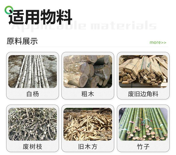 Drum Chipper industrial equipment view